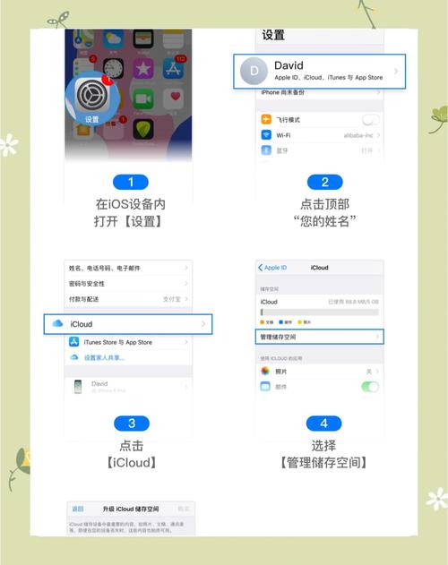 iCloud可以取消嗎