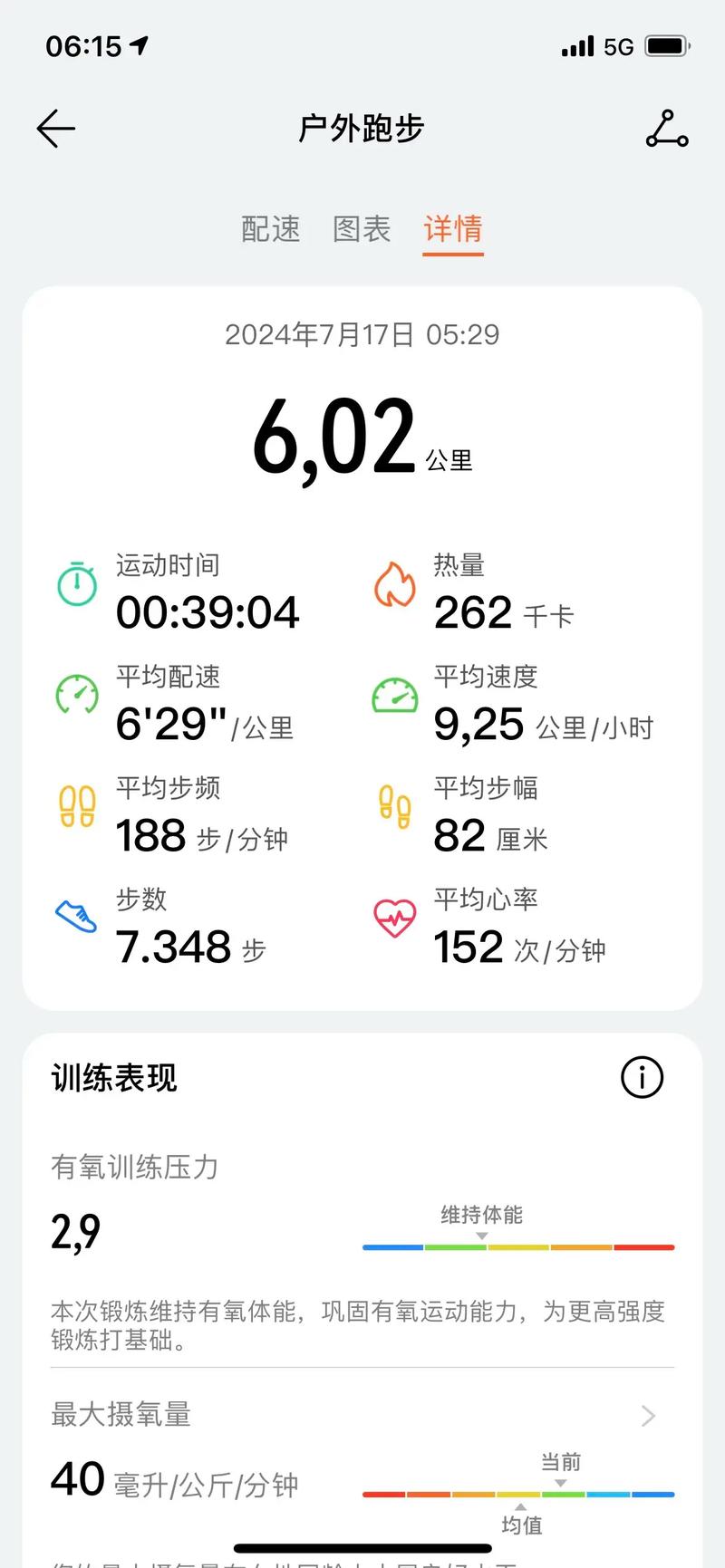 6公里開車多久