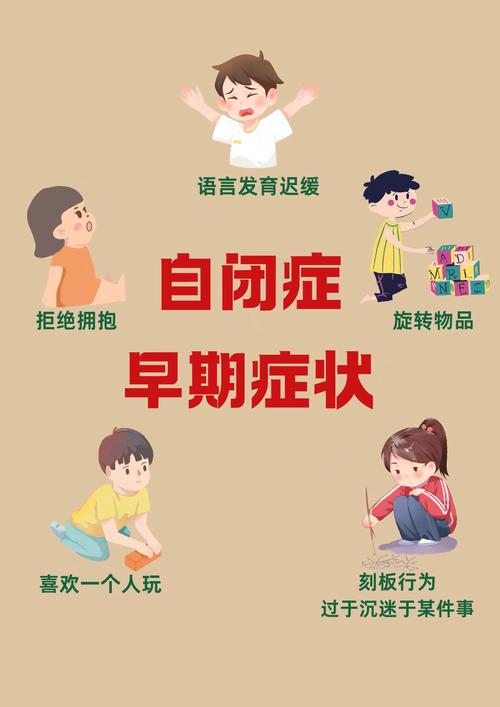 自閉症好發年齡