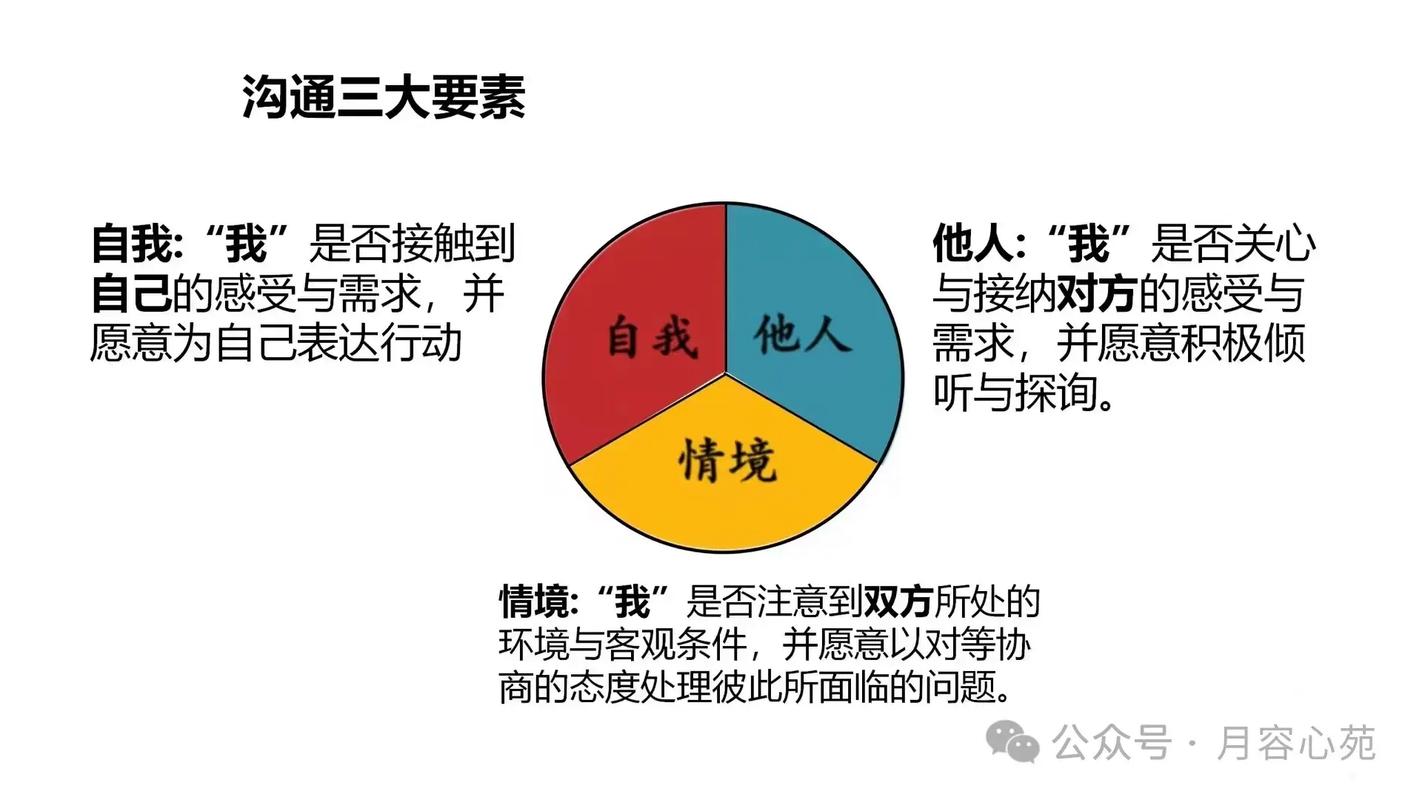 什麼是拒絕域