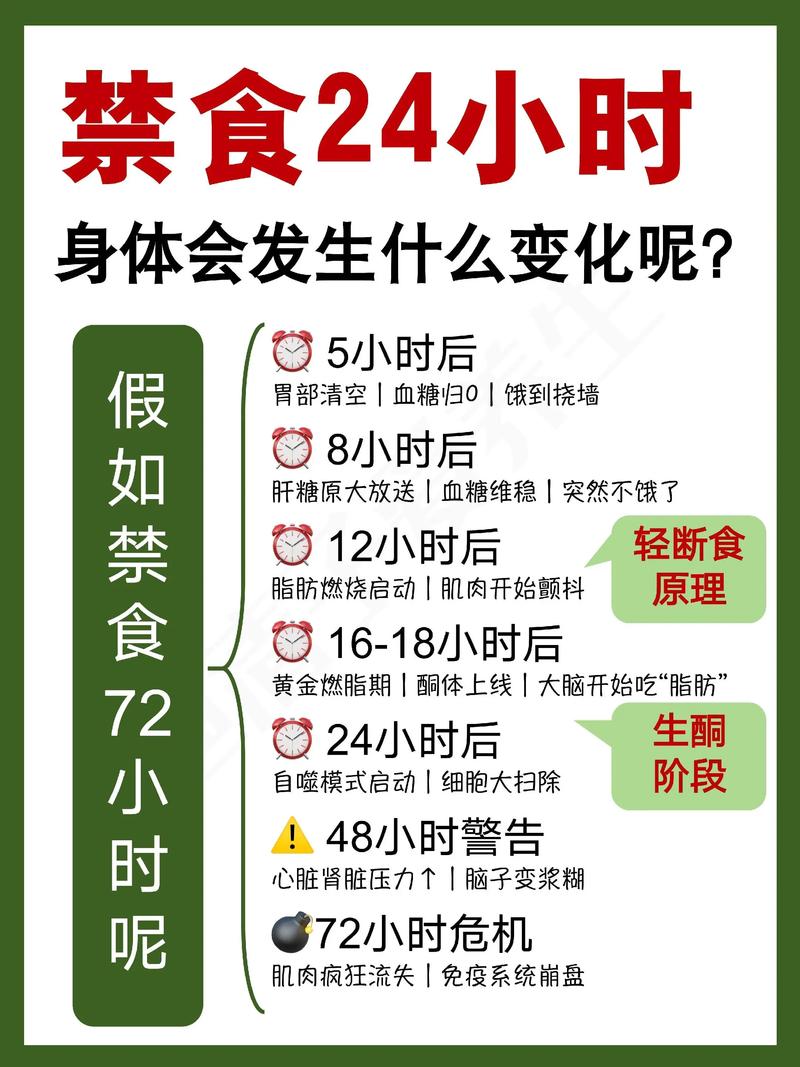 什麼人不能吃益節