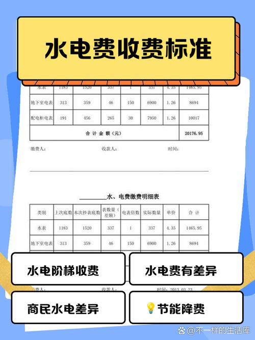 電匯手續費多少