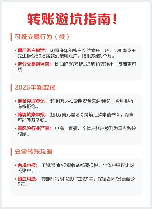 存取權怎麼開?掌握數位世界的通行證,從入門到進階的完整指南 3 存取權怎麼開