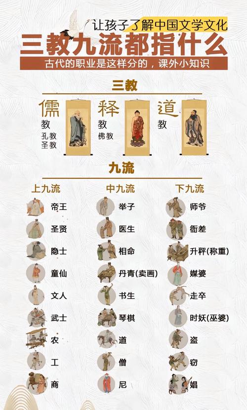 如何稱呼道士