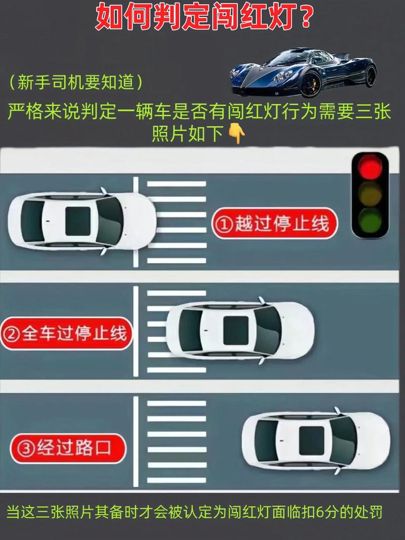 測速會抓闖紅燈嗎
