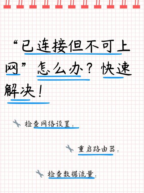 電信訊號不好可以解約嗎
