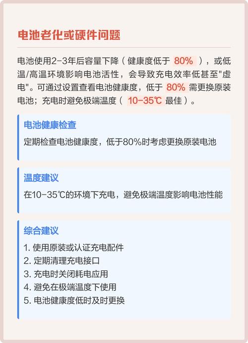 為什麼電會越充越少