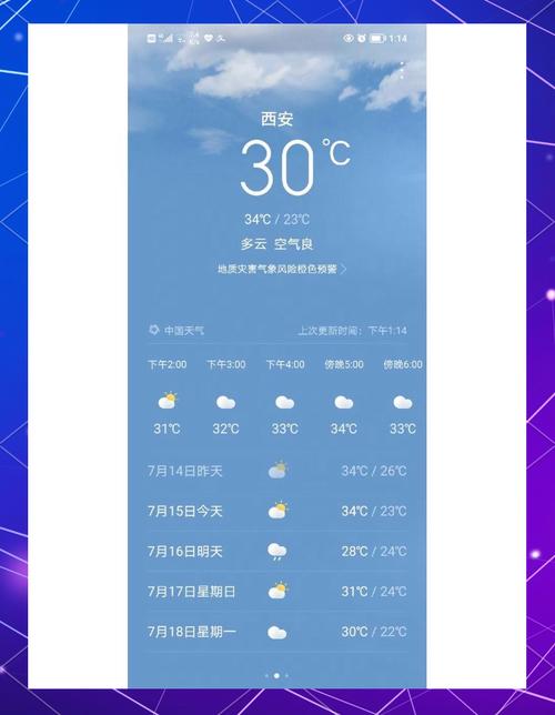 溫度最低是幾度