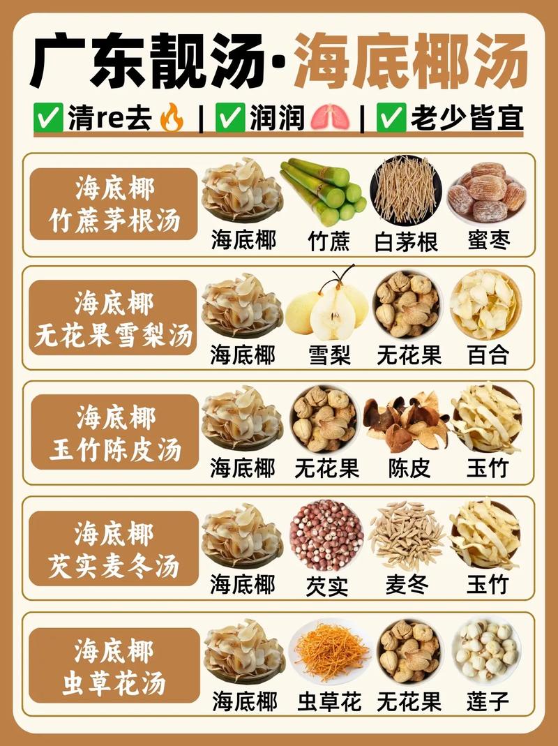 煲完湯可以放幾耐?專家教你聰明保存,美味不打折! 3 煲完湯可以放幾耐