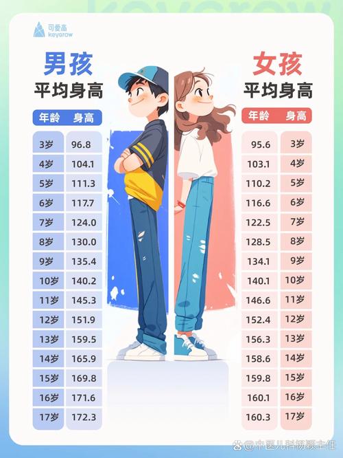 寶寶猛長期:新手爸媽必知的照護指南與應對策略 1 猛長期