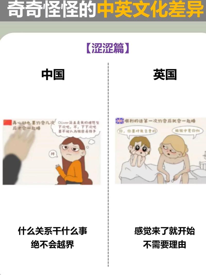 igFacebook差異