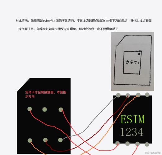 eSIM可以提早設定嗎