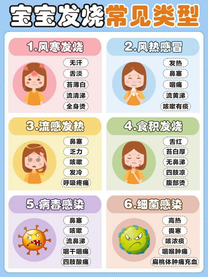怎麼知道嬰兒不舒服?觀察寶寶訊號,及時舒緩寶貝大小狀況 1 怎麼知道嬰兒不舒服