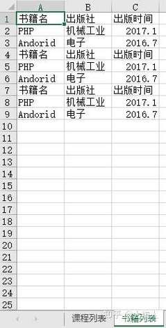 excel怎麼改名字