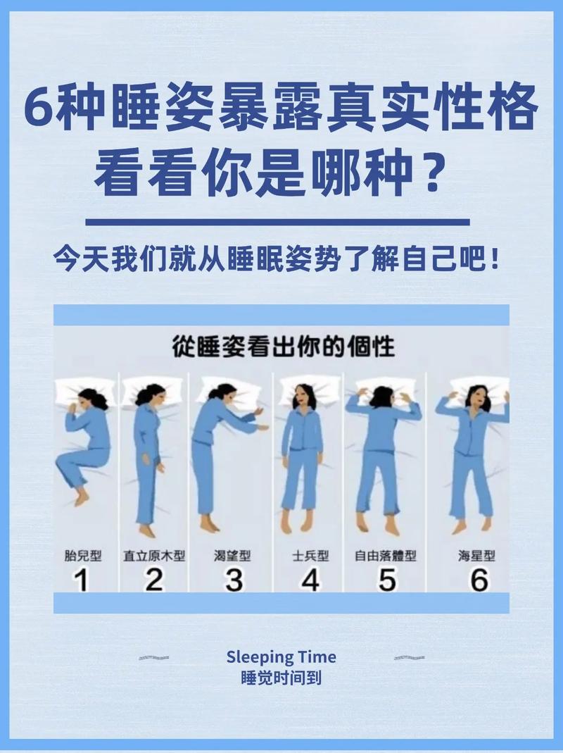 HRV睡眠是什麼