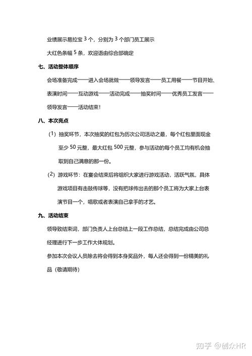 企業方案是什麼