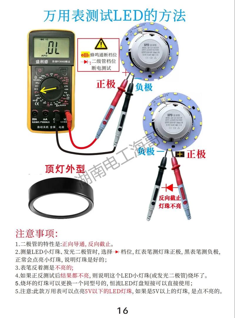 如何使用伏特計
