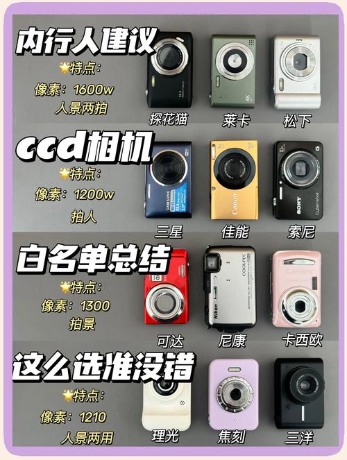 CCD 相機要買底片嗎?數位時代下的底片情懷與實用考量 1 CCD 相機要買底片嗎