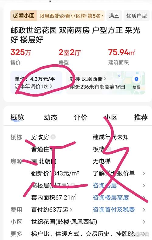 房子幾年賣最好