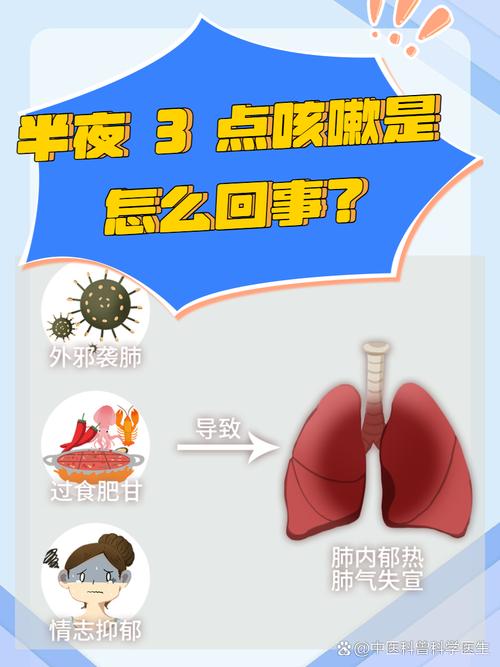 為什麼晚上一直咳嗽