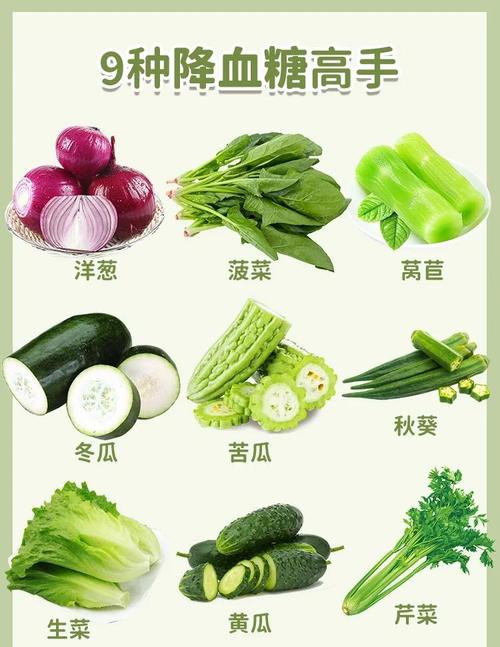 降血糖要喝什麼