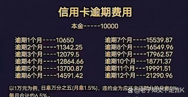 銀行幾點最少人