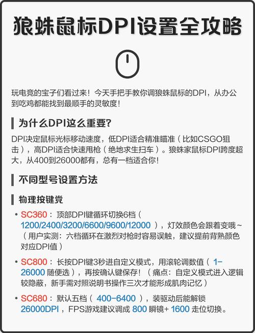 怎麼知道多少DPI