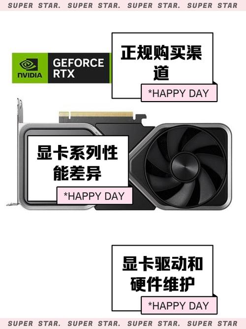 顯卡會影響開機嗎