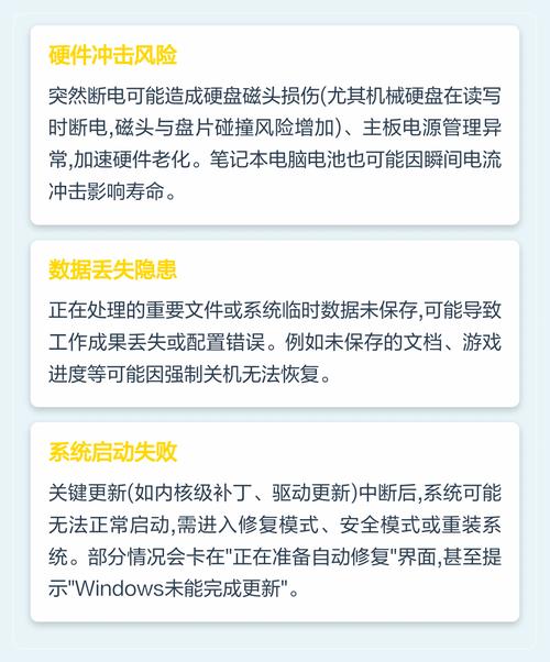 電腦強制關機會傷電腦嗎?深度解析硬關機的潛在影響與正確處理方式 3 電腦強制關機會傷電腦嗎