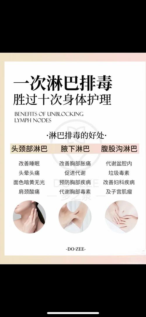 淋巴可以按摩嗎