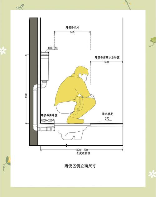 蹲式廁所怎麼上?輕鬆掌握正確步驟與技巧,讓你如廁無礙! 3 蹲式廁所怎麼上