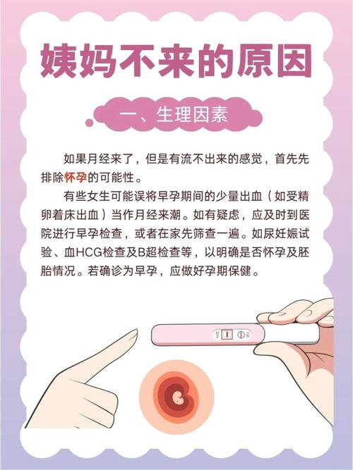 月經來一點點就停了