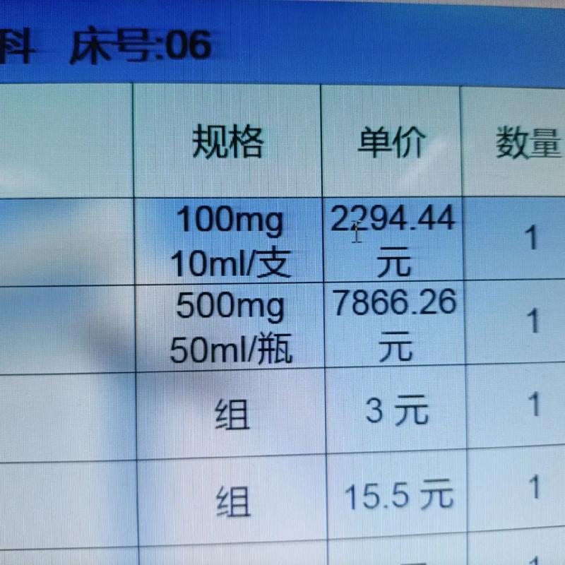 一次化療要多少錢