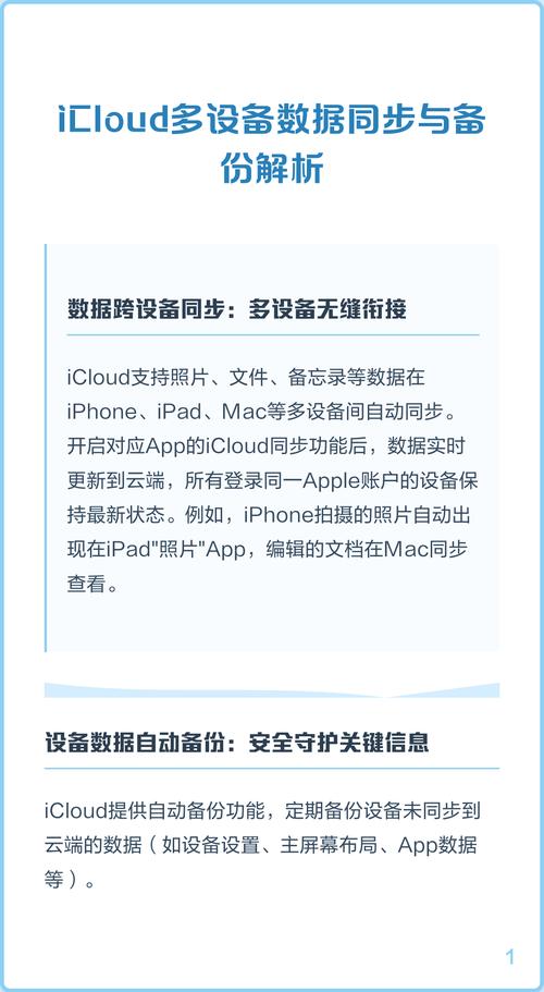 iCloud 備份要幾耐?影響速度的關鍵因素與實測分析 1 iCloud備份要幾耐