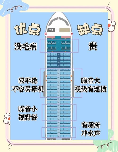 AirAsia 可以選位嗎