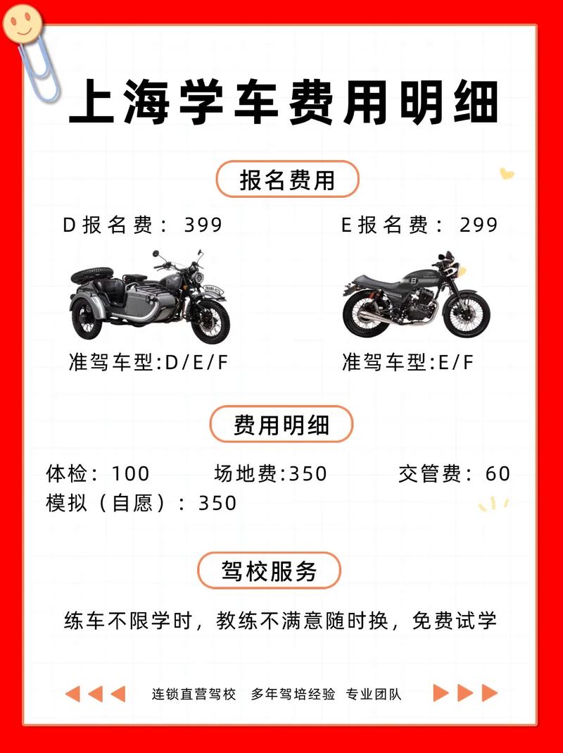 機車開車廂要多少錢