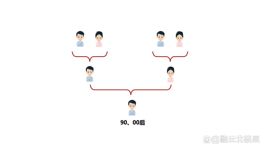 版主跟管理員差別