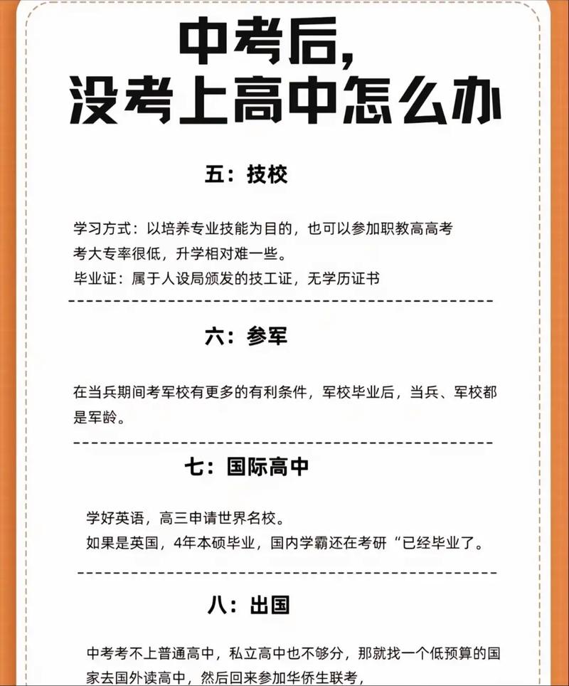 沒有大學學歷可以考高考嗎