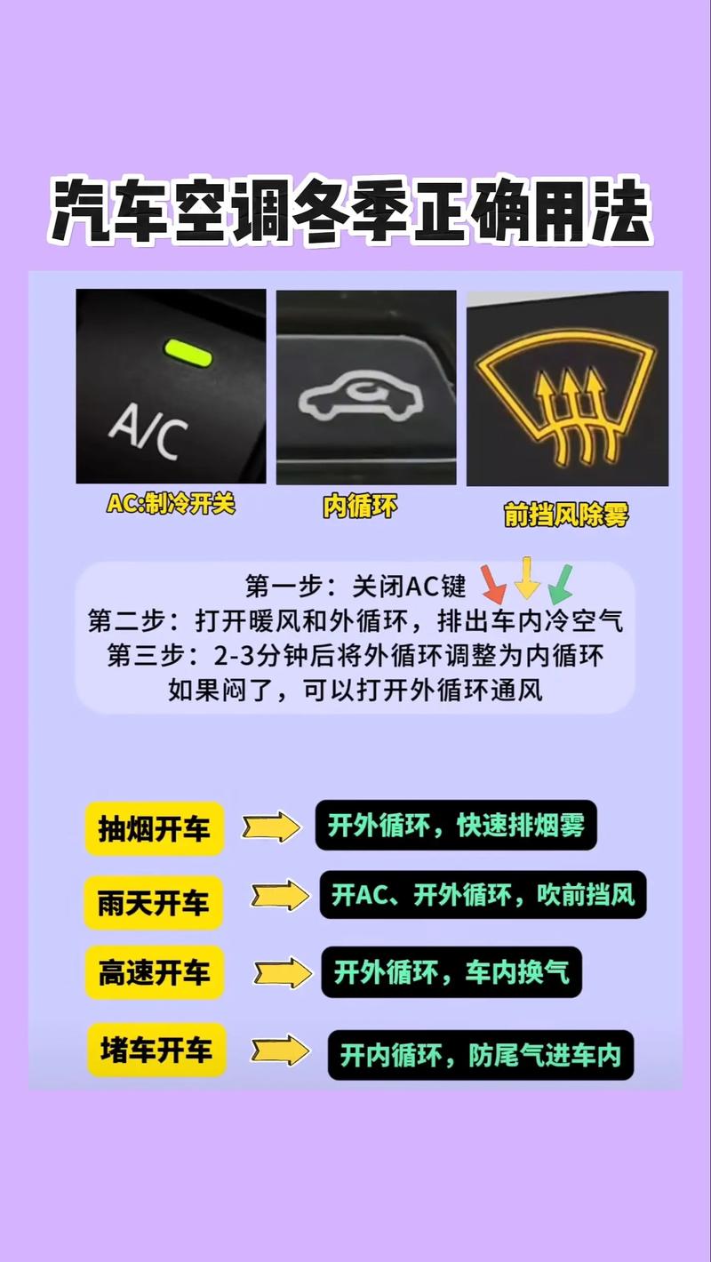 車子開暖氣要按ac嗎