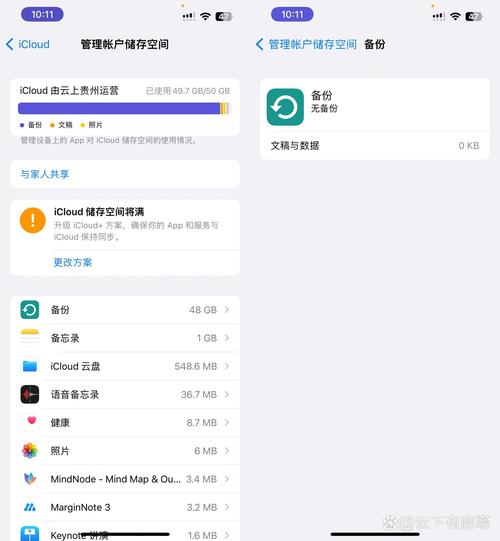 iCloud備份會不見嗎