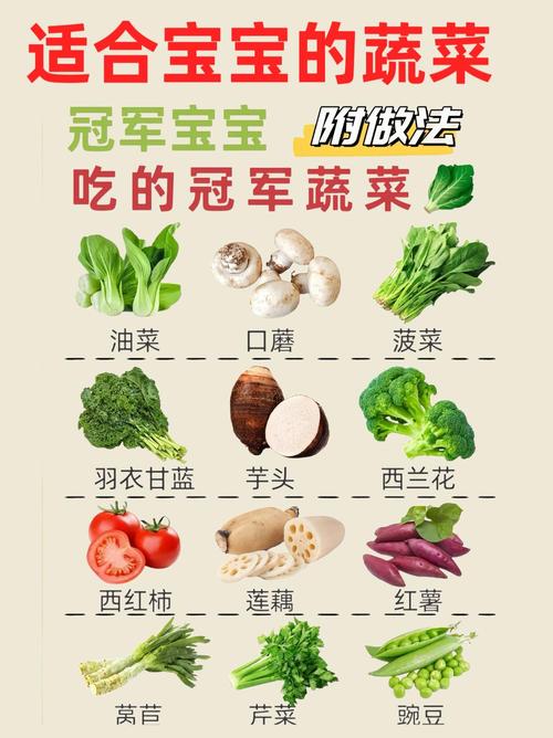 什麼蔬菜對身體最好?揭秘超級食物,打造健康人生! 1 什麼蔬菜對身體最好
