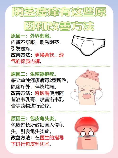 精萘有毒嗎
