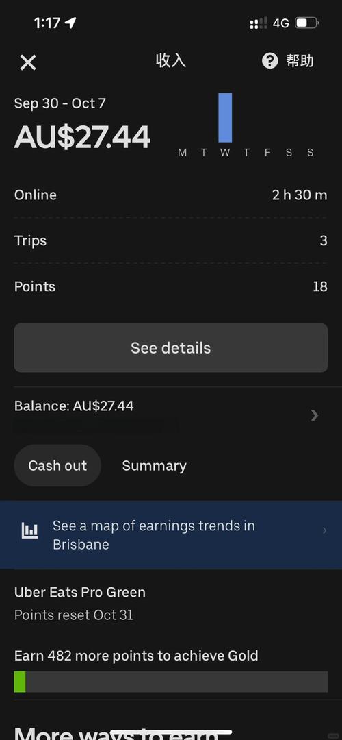 跑Uber一個月可以賺多少