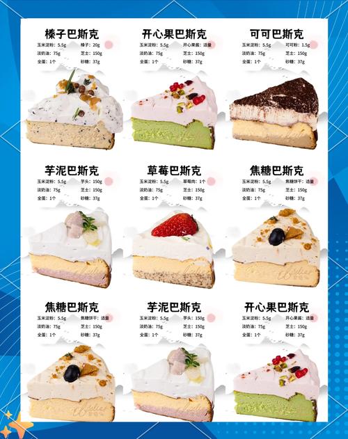 31冰淇淋蛋糕需要預定嗎