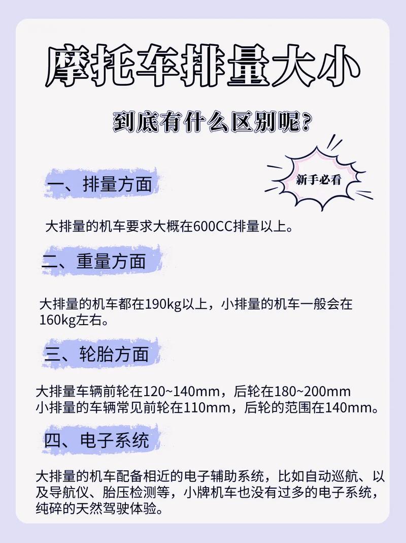 多少cc算大排量?車迷必懂的排氣量劃分與選車指南 1 多少cc算大排量