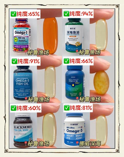 魚油1天吃幾顆
