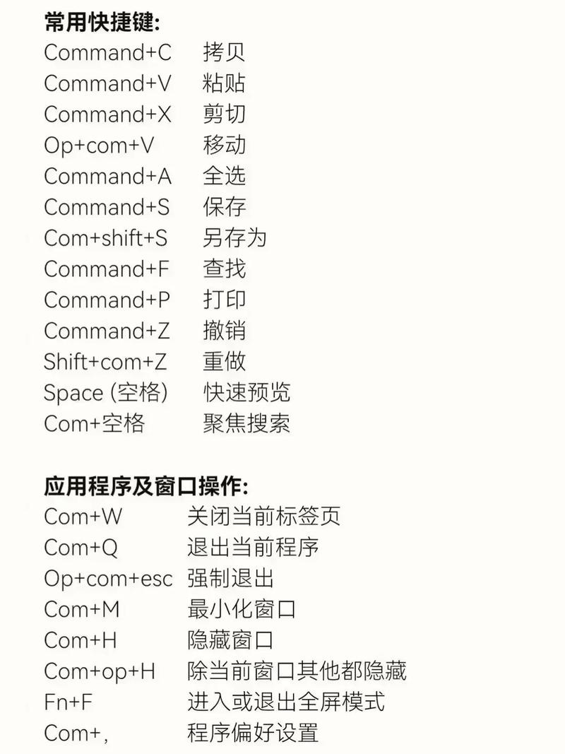mac怎麼改快捷鍵