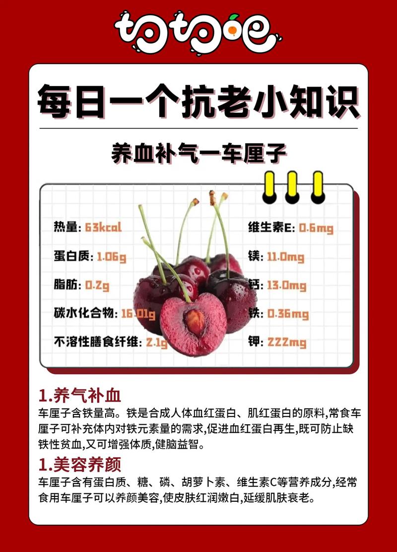 櫻桃很酸怎麼辦