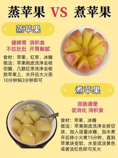 喝蘋果醋會便秘嗎