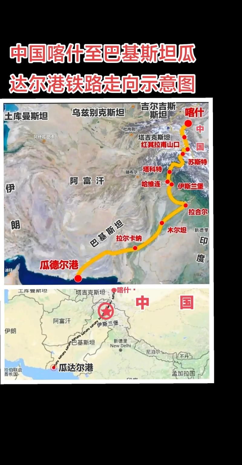 巴基斯坦與中國的關係